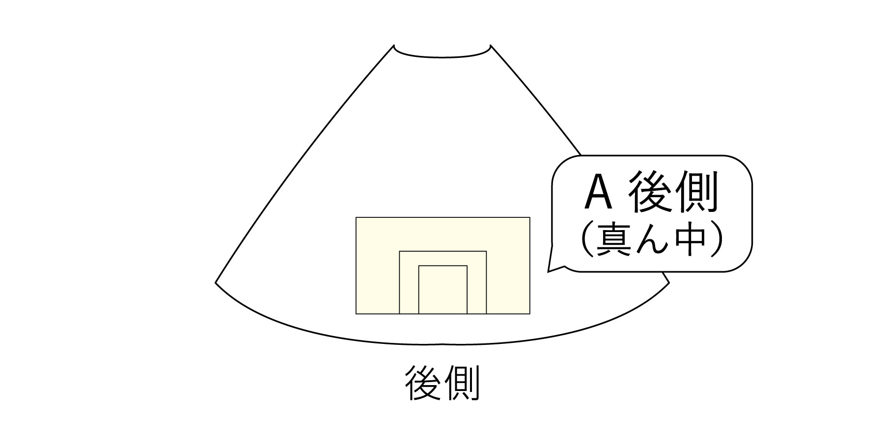 名入れ個所