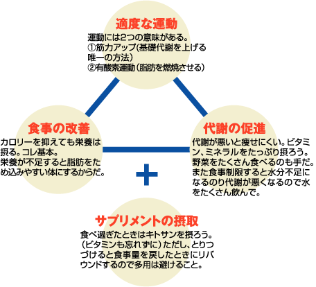 情報チャンネル Bitsuhan