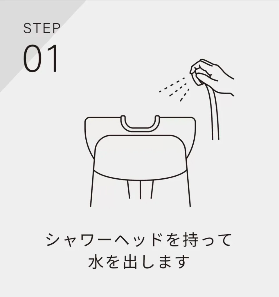 ステップ1