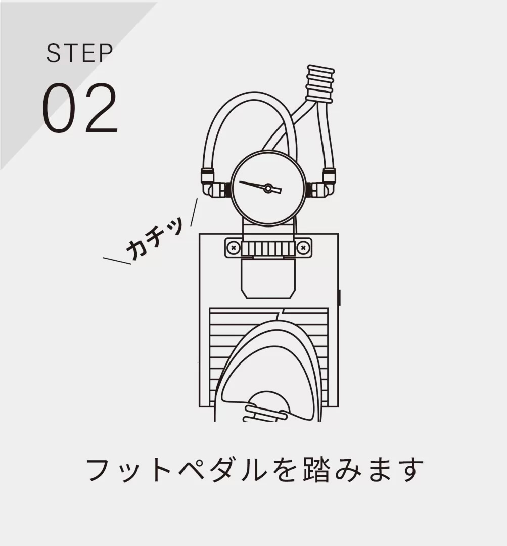 ステップ2