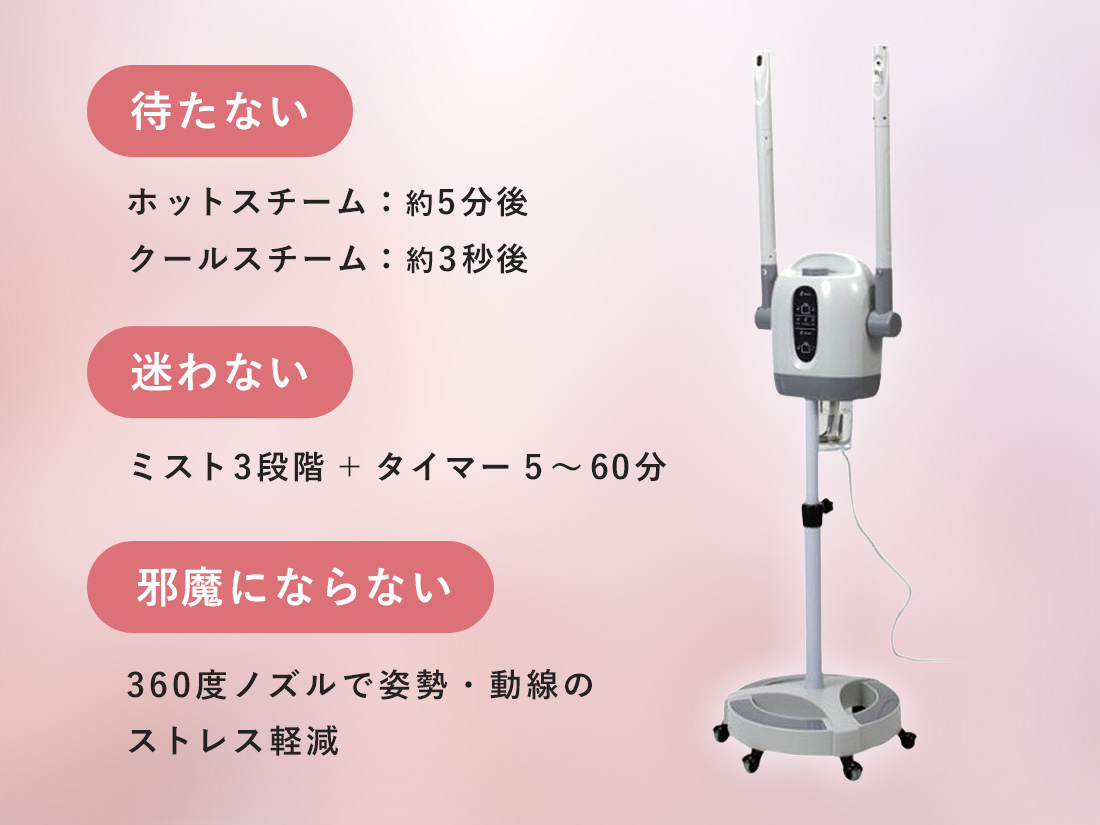待たない・迷わない・邪魔にならない 360度ノズルで姿勢・動線のストレス軽減