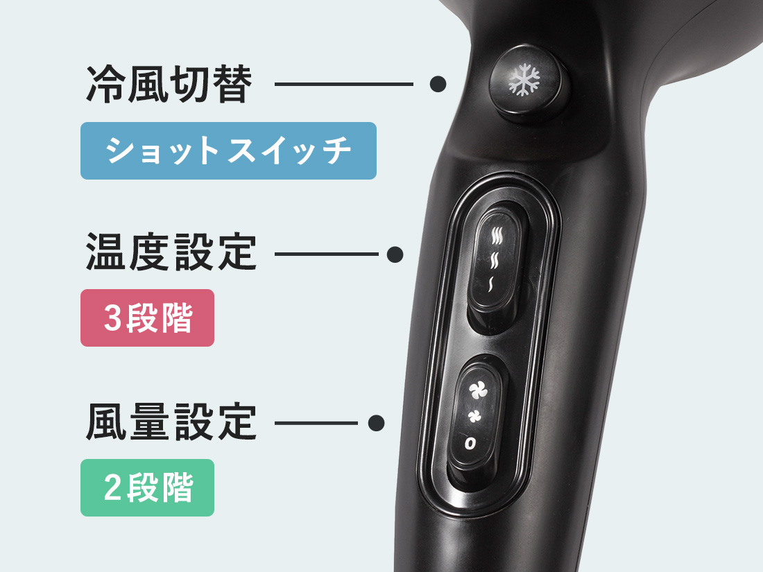 スイッチイメージ