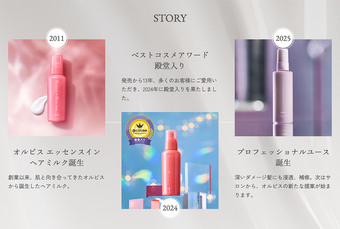 オルビスのストーリー