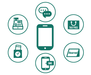 アプリ利用イメージ画像