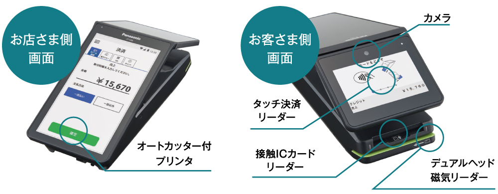 端末利用イメージ画像