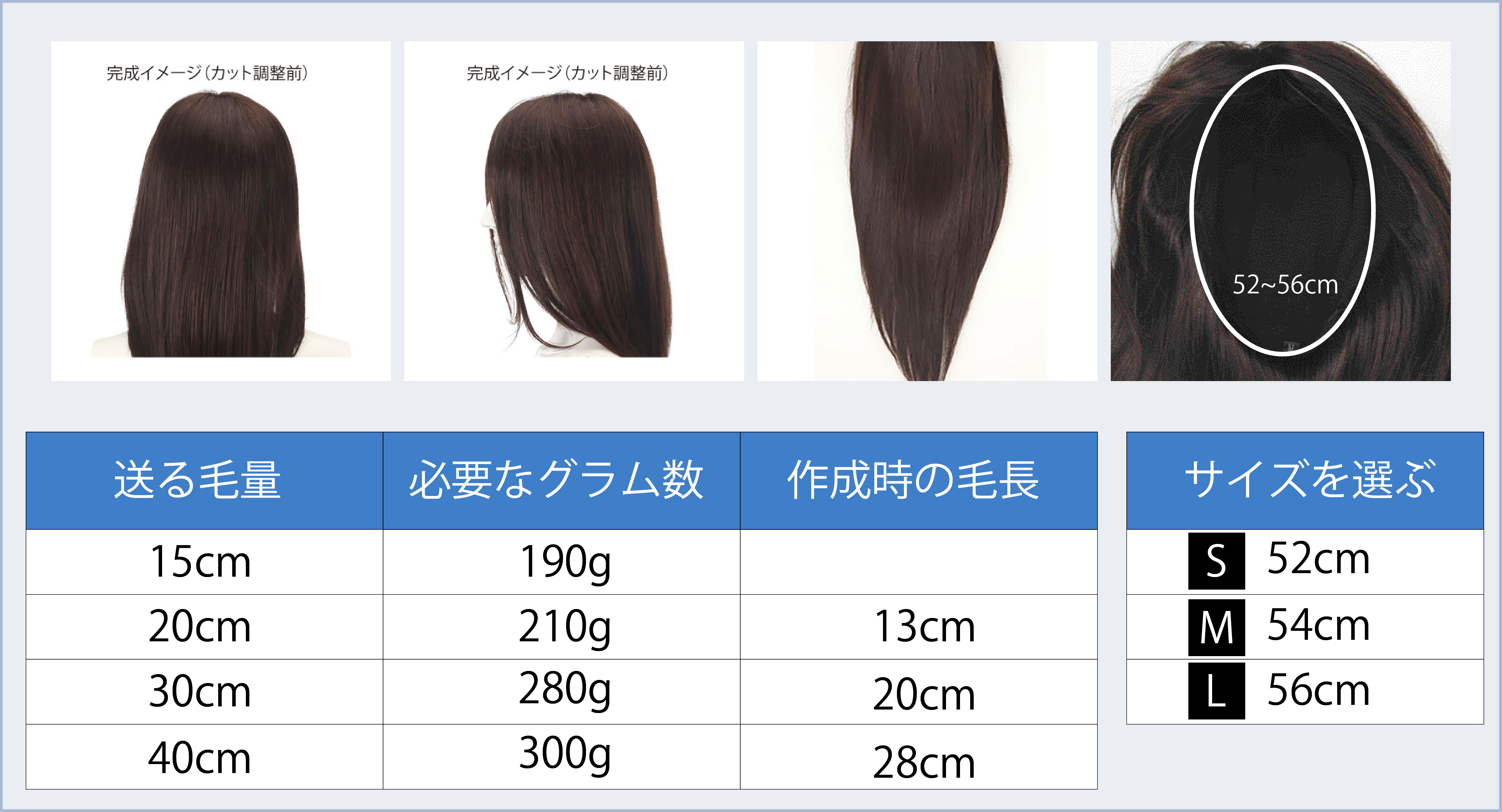 地毛で作るウィッグ(医療用フルウィッグ)