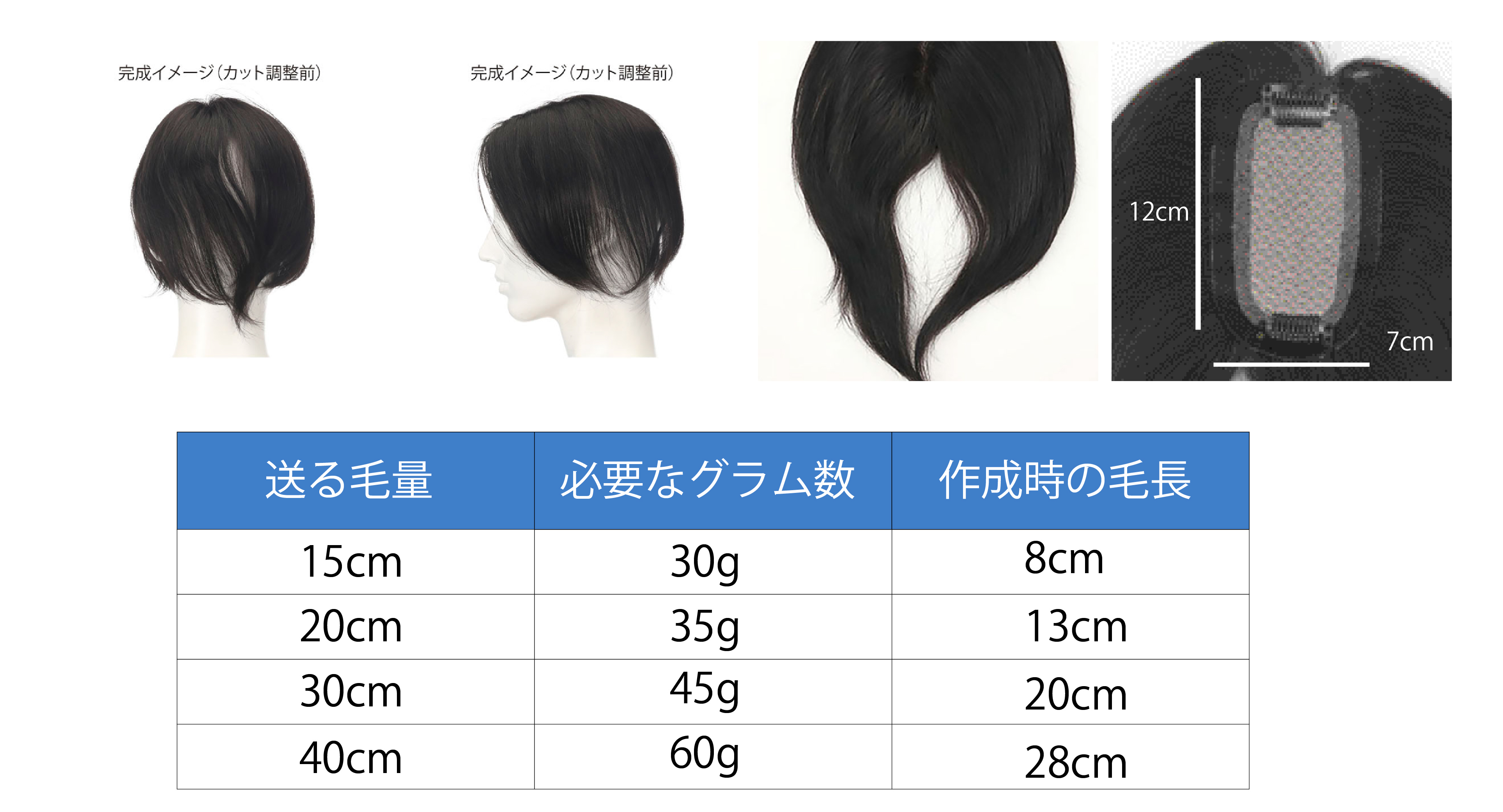 地毛で作るウィッグ(分け目にポン)